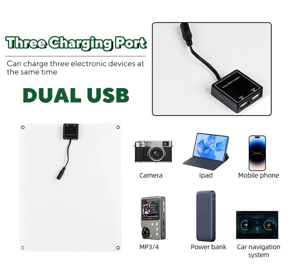 Kit de Painel Solar de 1000W,  - Solar Emergency Charger avaliação e preço