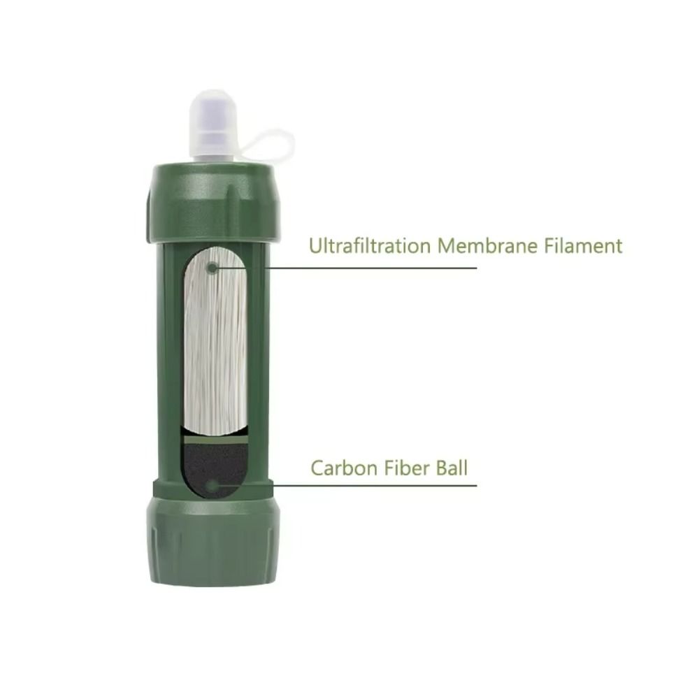 Mini Filtro de Água Portátil:  - Water Purification Straw avaliação e preço